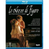 LE NOZZE DI FIGARO