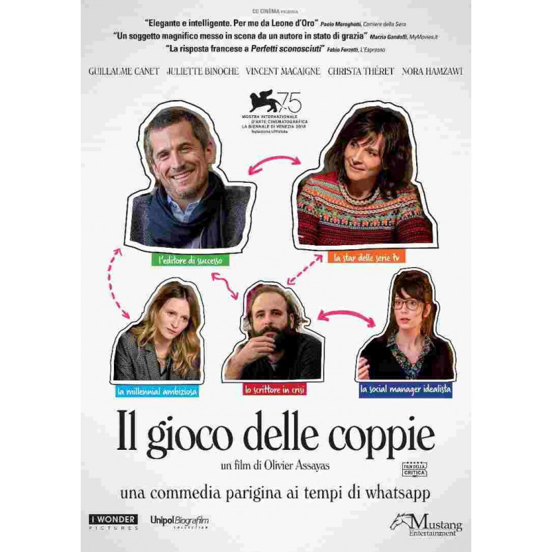 IL GIOCO DELLE COPPIE - DVD